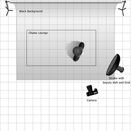 Glamour-Photography-Lighting-Diagram