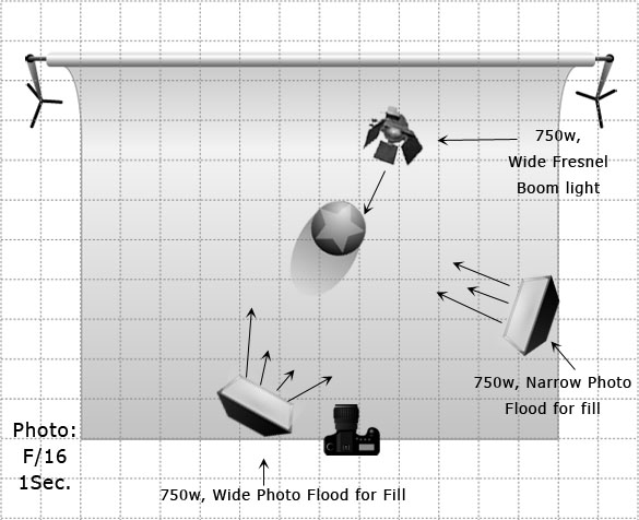 jean-harlow-bearskin-rug-lighting-diagram