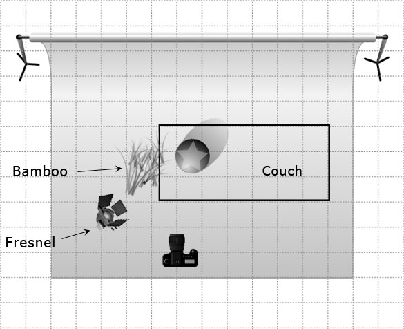 Glamour-Lighting-Diagram-Lindsey-Lou