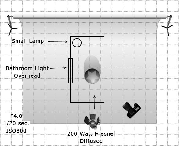 Bianca-Malise-Nude-Lighting-Diagram