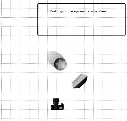 Glamour-Photography-lighting-diagram