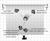 Film Noir Lighting Diagram