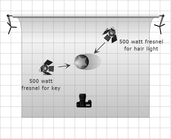 kelly-devoto-lighting-diagram