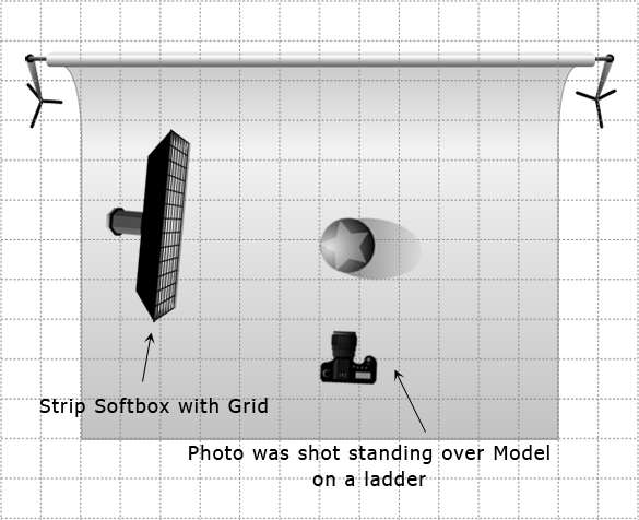 Glamour-lighting-diagram